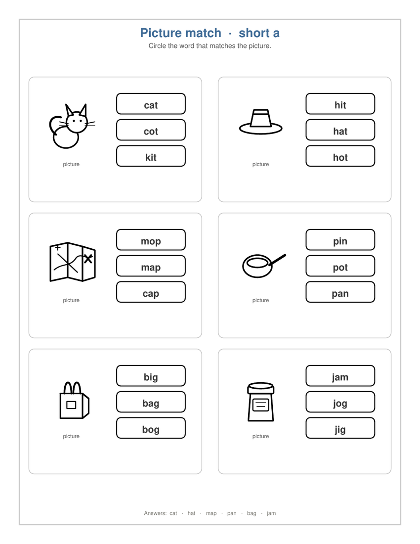 Free CVC words worksheet: circle the three-letter word that matches the picture, short a
