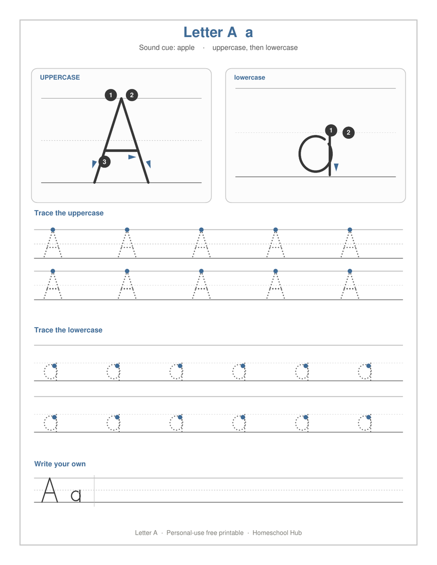 Free letter formation practice page showing numbered stroke arrows for uppercase A and lowercase a, with dotted trace lines