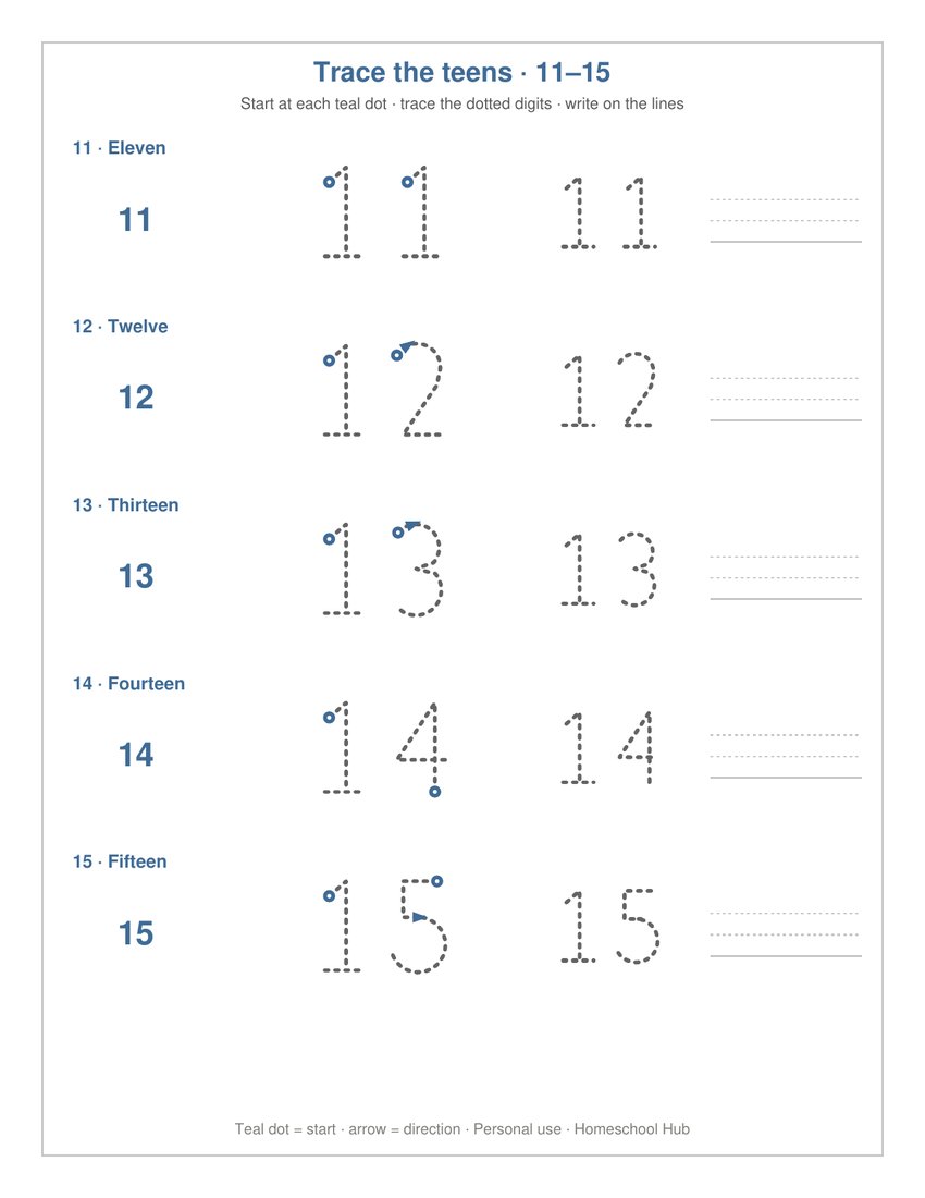 Free numbers 11–20 trace page showing dotted teens with start dots and write lines