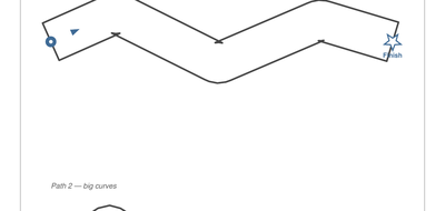 Free pencil-control path maze page showing a wide gentle corridor from start-dot to finish star